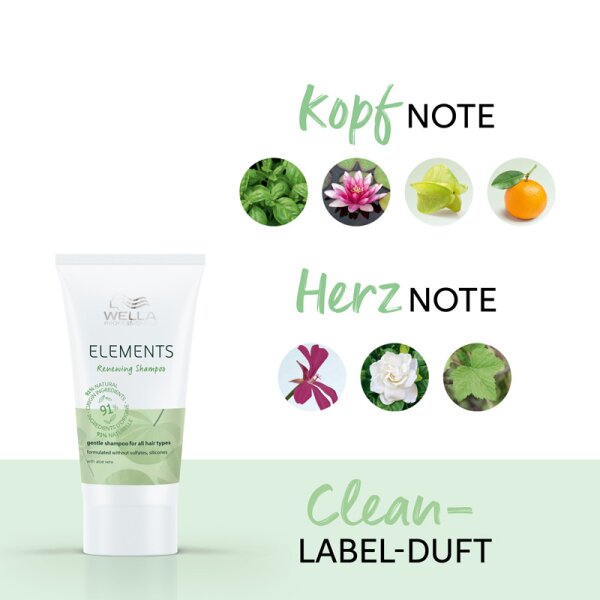Wella Professionals Elements Renewing Shampoo Shampoo