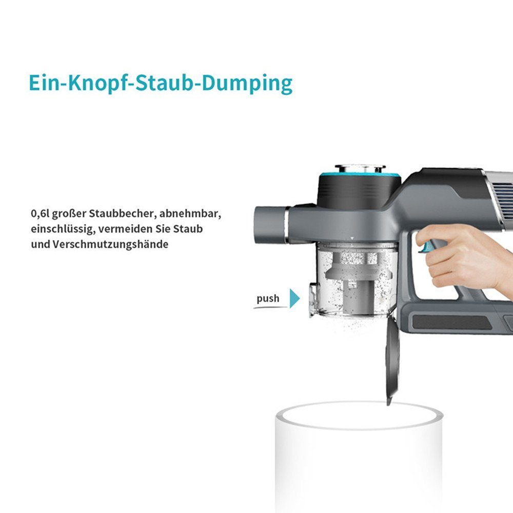 Redkey Akku-Handstaubsauger F10, 400,00 W, Ohne Tasche, 23000Pa Hohe Saugleistung,bis zu 60 Min, Faltbarer Handstaubsauger