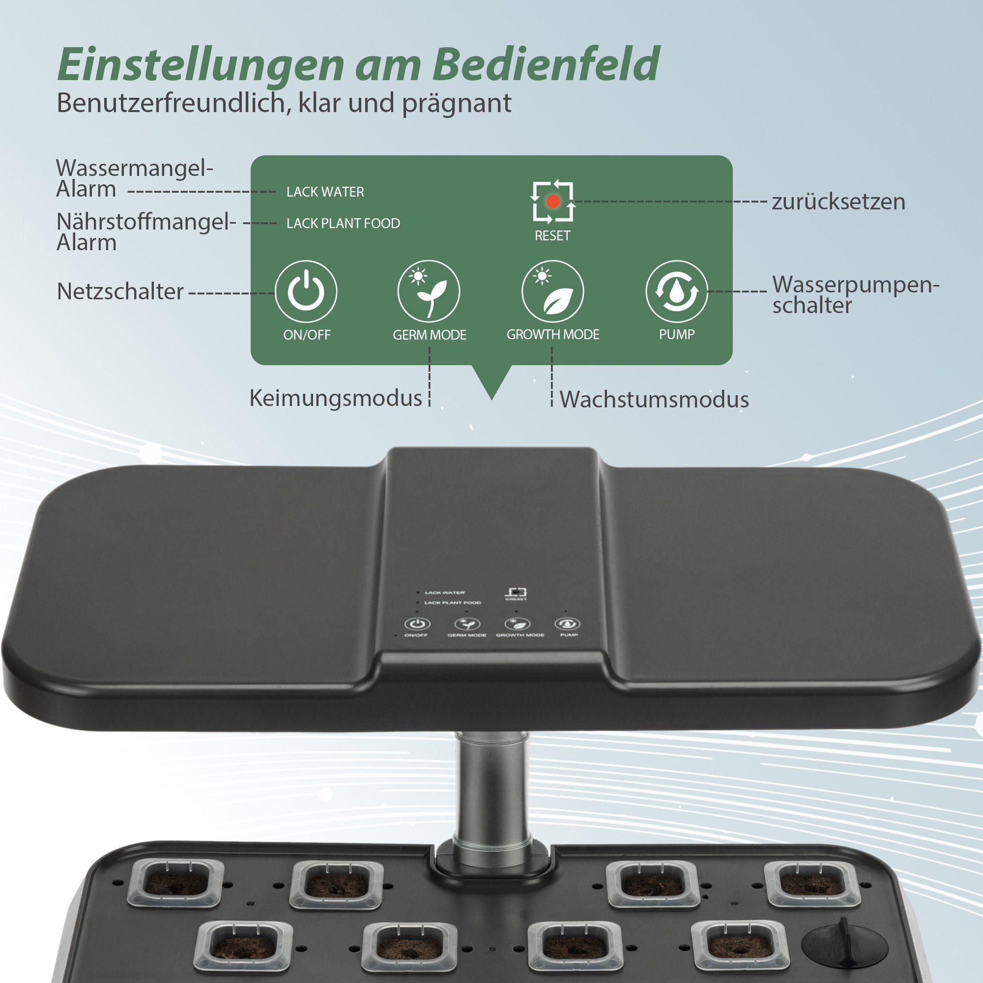 HomeGuru Pflanzkübel Hydroponische Anzuchtsysteme,Smart Indoor Garden,mit LED-Pflanzenlampe (1 St., Packung)