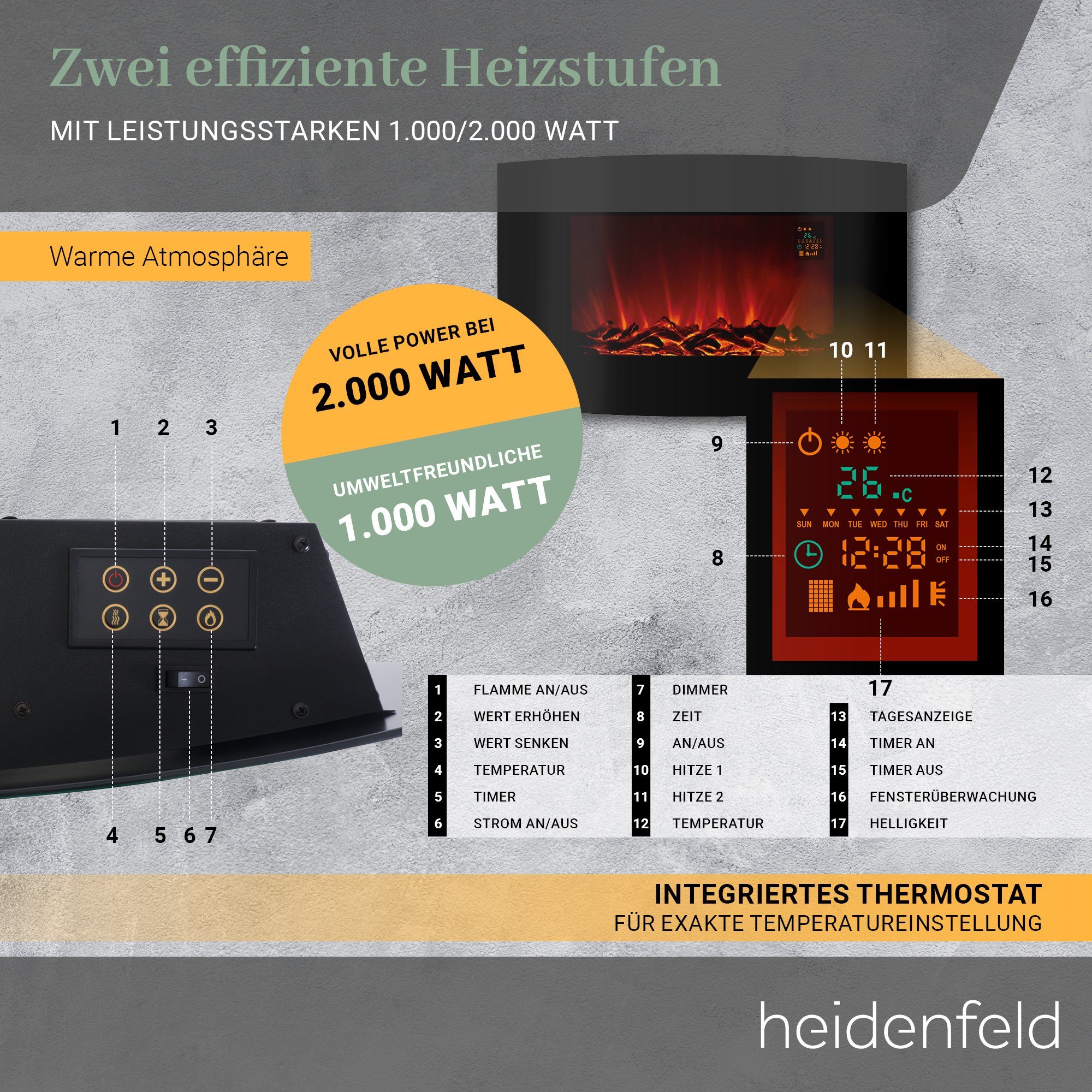 Heidenfeld Elektrokamin Kamin Heizung Wandkamin HF-WK100 1000-2000 Watt inkl. 3 Jahre Garantie, 3D Flammen - 5 Stufen Helligkeit - Fernbedienung - Elektroheizung
