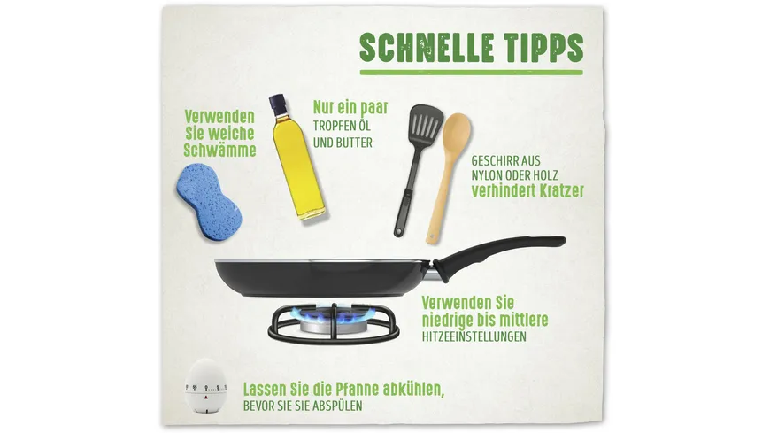GreenChef Pfanne Diamond Black Ø 20cm