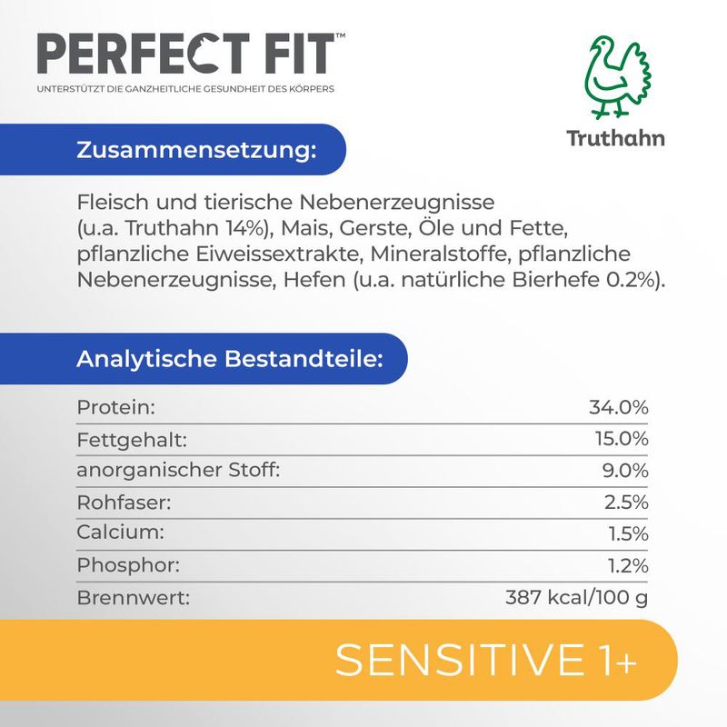 Perfect Fit Sensitive 1+ Reich an Truthahn