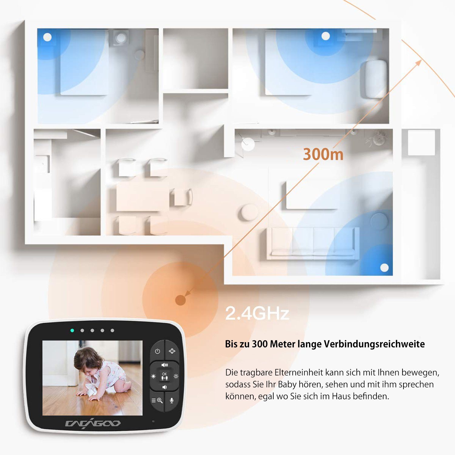 Mutoy Video-Babyphone Babyphone mit kamera, Gegensprechfunktion und Smart ECO-Modus