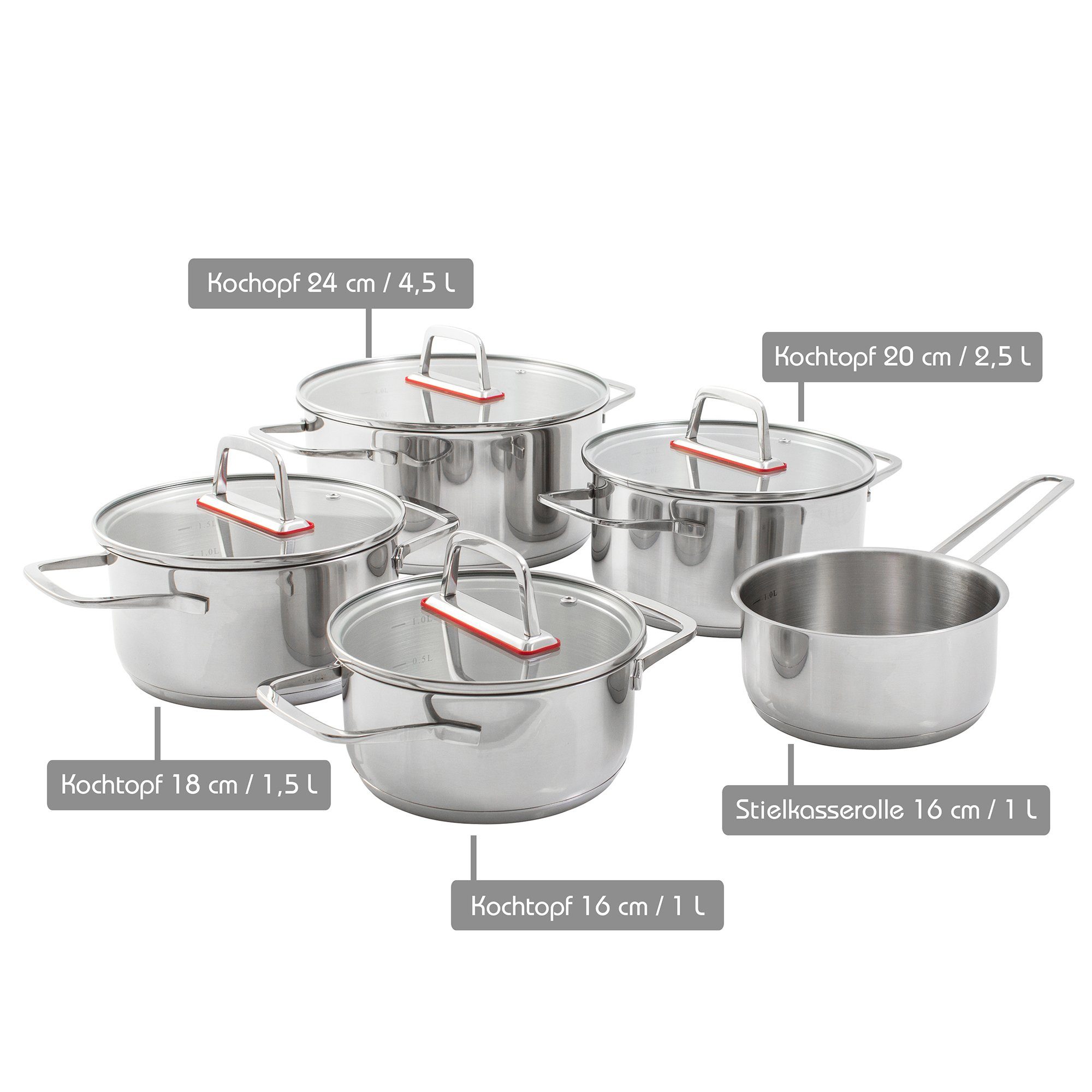 Kopf Topf-Set Jara, Edelstahl (9-tlg), Kochtopfset, Induktion, 9-tlg, 4 Töpfe mit Deckel + 1 Stielkasserolle