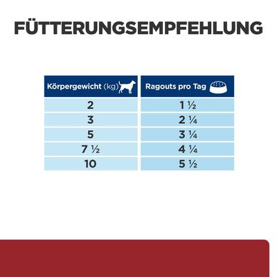 Hill's Prescription Diet i/d Digestive Care mit Huhn