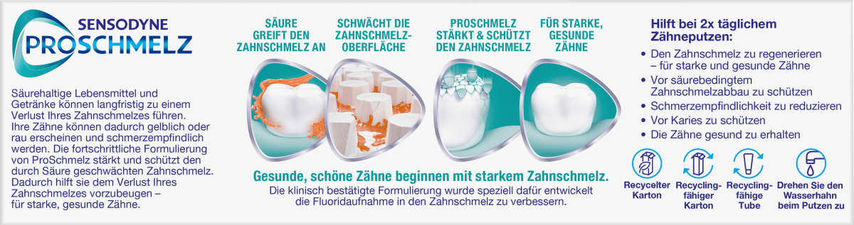 Zahnpasta ProSchmelz Zahnschmelzschutz, 75 ml