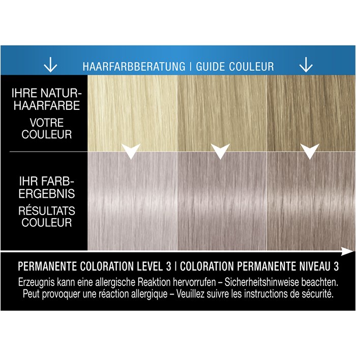 Coloration