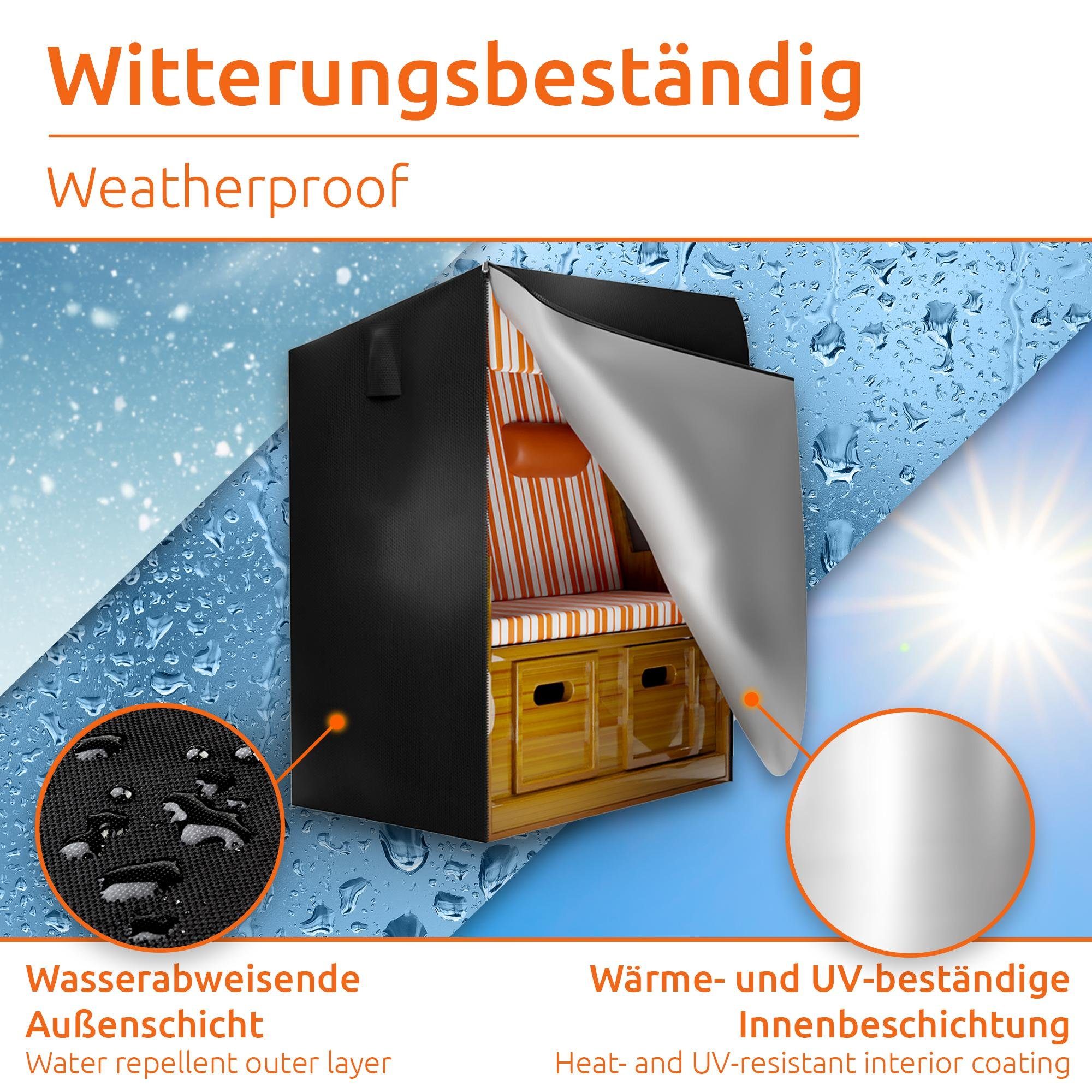 ECENCE Strandkorb-Schutzhülle 1x Strandkorb Schutzhülle Abdeckung wasserdicht