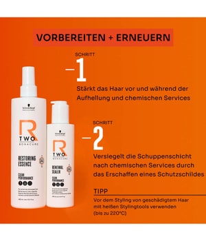 Schwarzkopf Professional BC Bonacure R-TWO Renewal Sealer Haarlotion-145 ml