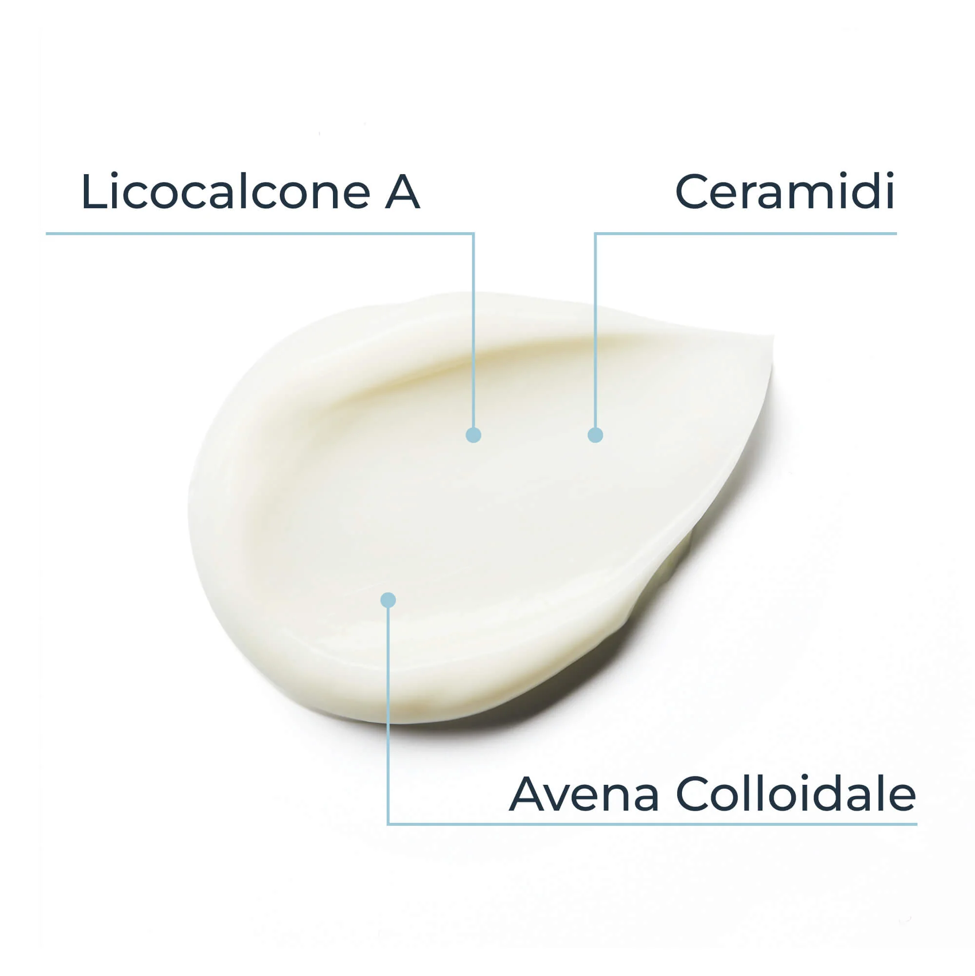 AtopiControl AtopiControl Håndcreme - Håndbehandling