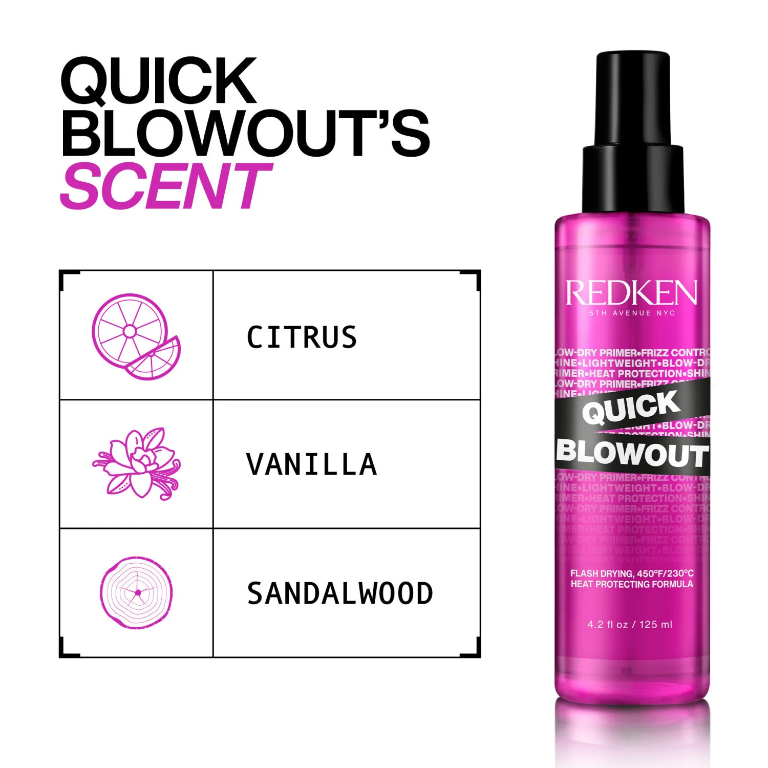 Styling Quick Blowout - Varmebeskyttende Spray