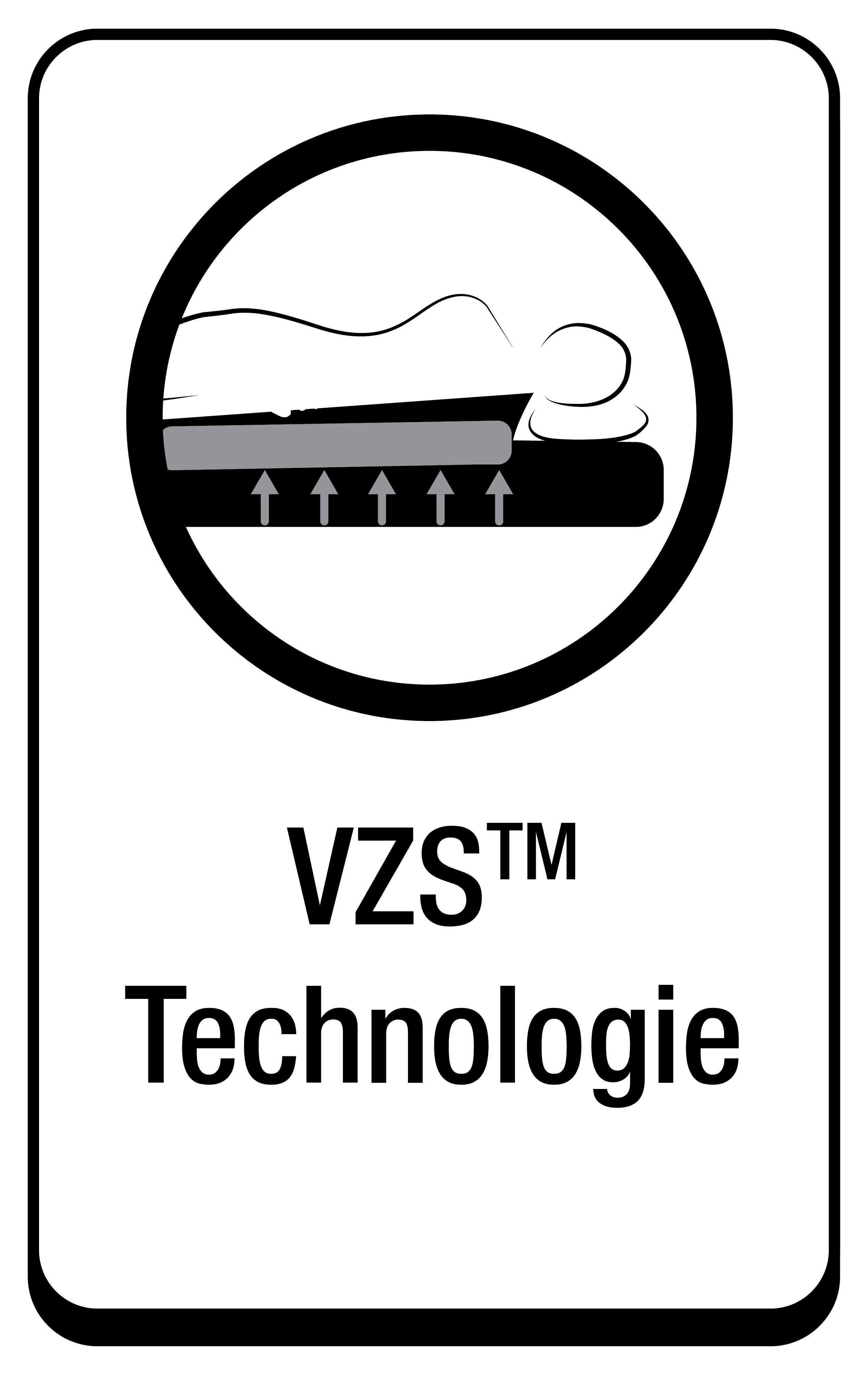 Taschenfederkernmatratze Dream Box Roll PRO, Yatas Bedding, 26 cm hoch, 3 Härten System-Feder, unterstützt jede Körperform bis 120 kg