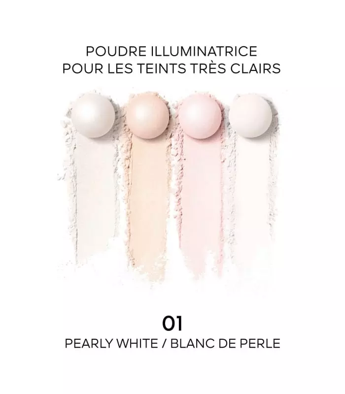 MÉTÉORITES Perles de poudre révélatrices de lumière