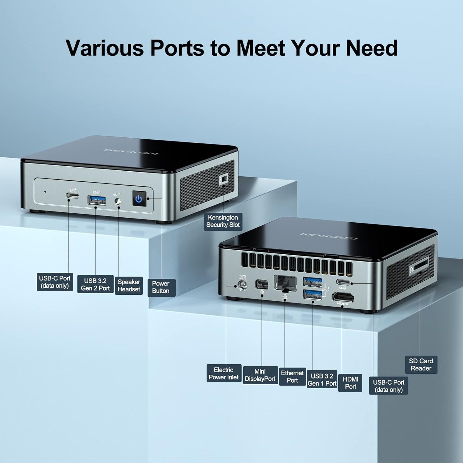 GEEKOM Mini-PC (Intel Celeron N5095, ‎Intel UHD Graphics, 8 GB RAM, 256 GB HDD, MiniAir11 Intel N5095 Mini PC - 4K UHD 8GB RAM 256GB SSD)