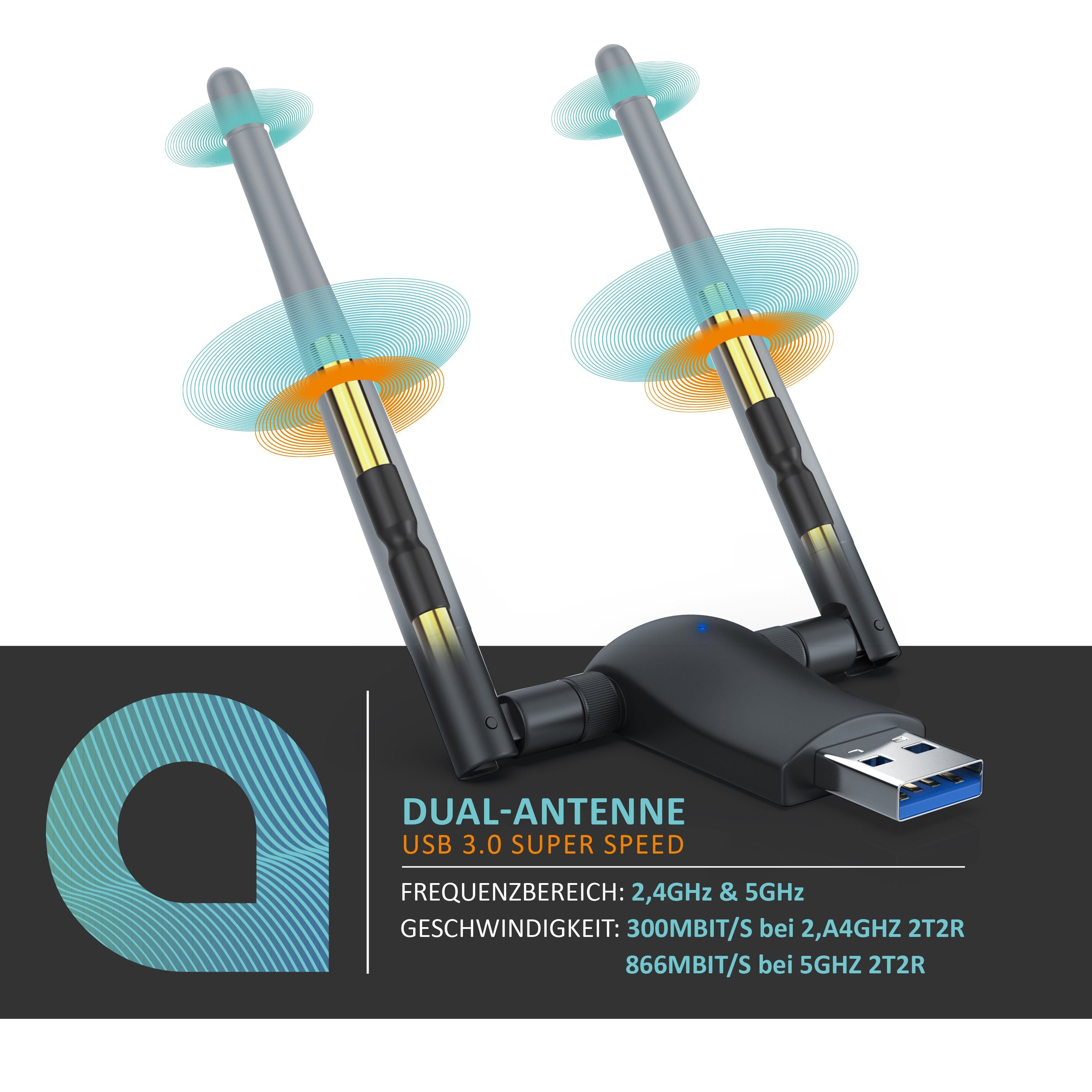 Aplic WLAN-Stick, WIFI Dongle USB3.0, 1200 MBit/s Dual Band 2,4 + 5 Ghz externe Antennen