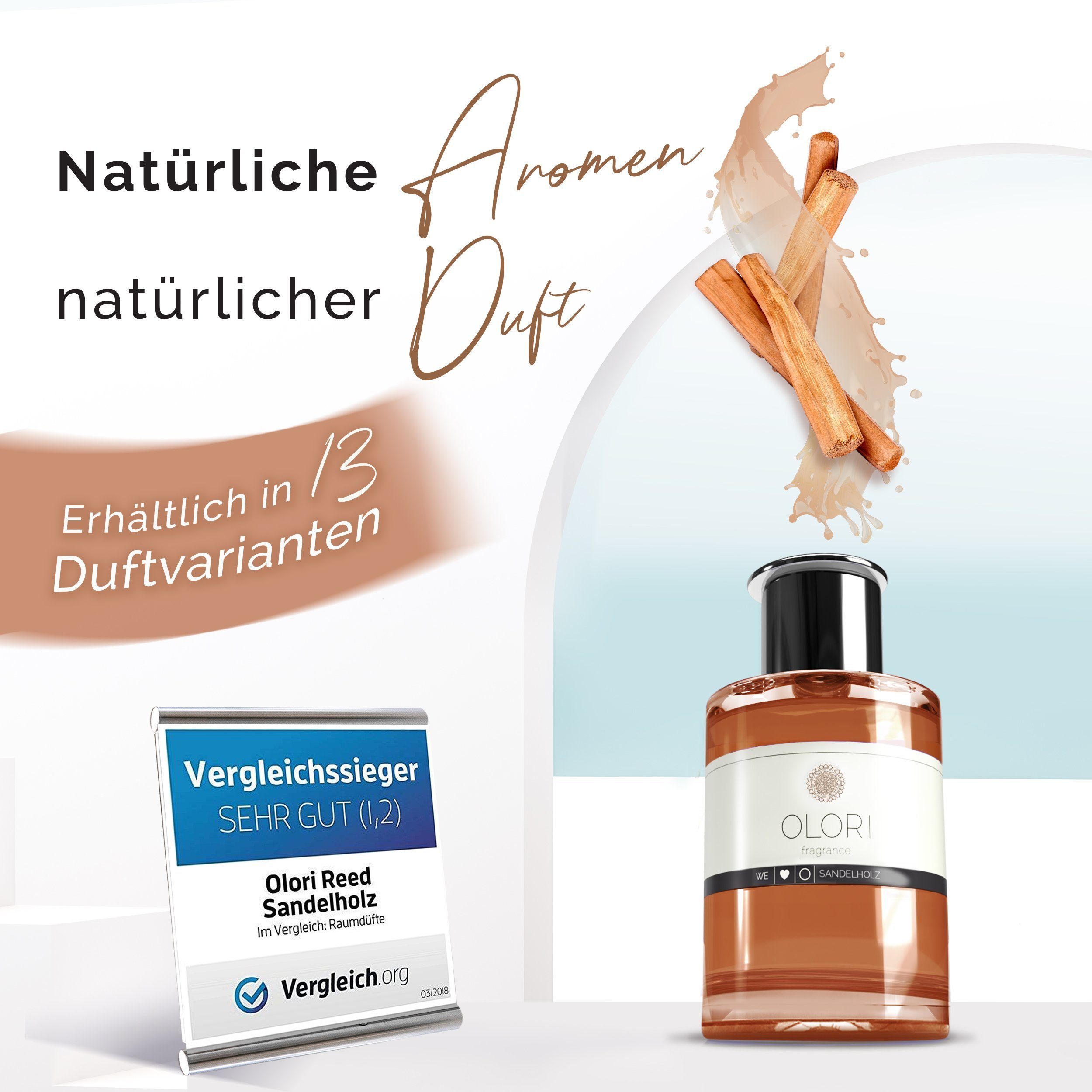 OLORI Raumduft-Nachfüllflasche Diffuser I Sandelholz I mit ätherischen Ölen I 500 ml I Refill (1-St)