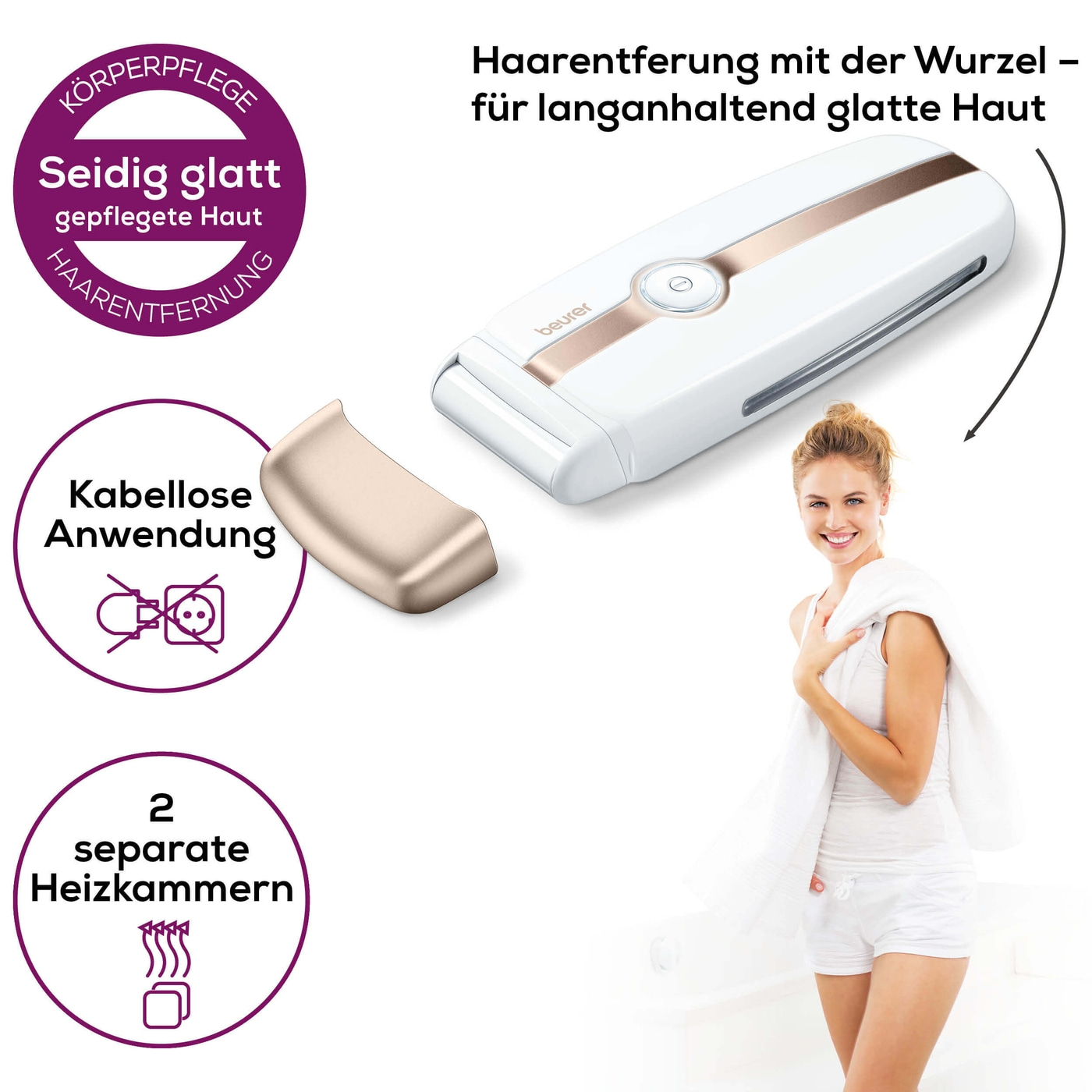 Beurer Warmwachs-Haarentferner HL 40-Kabelloser Haarentferner mit Warmwachs inkl. praktischer Heizstation