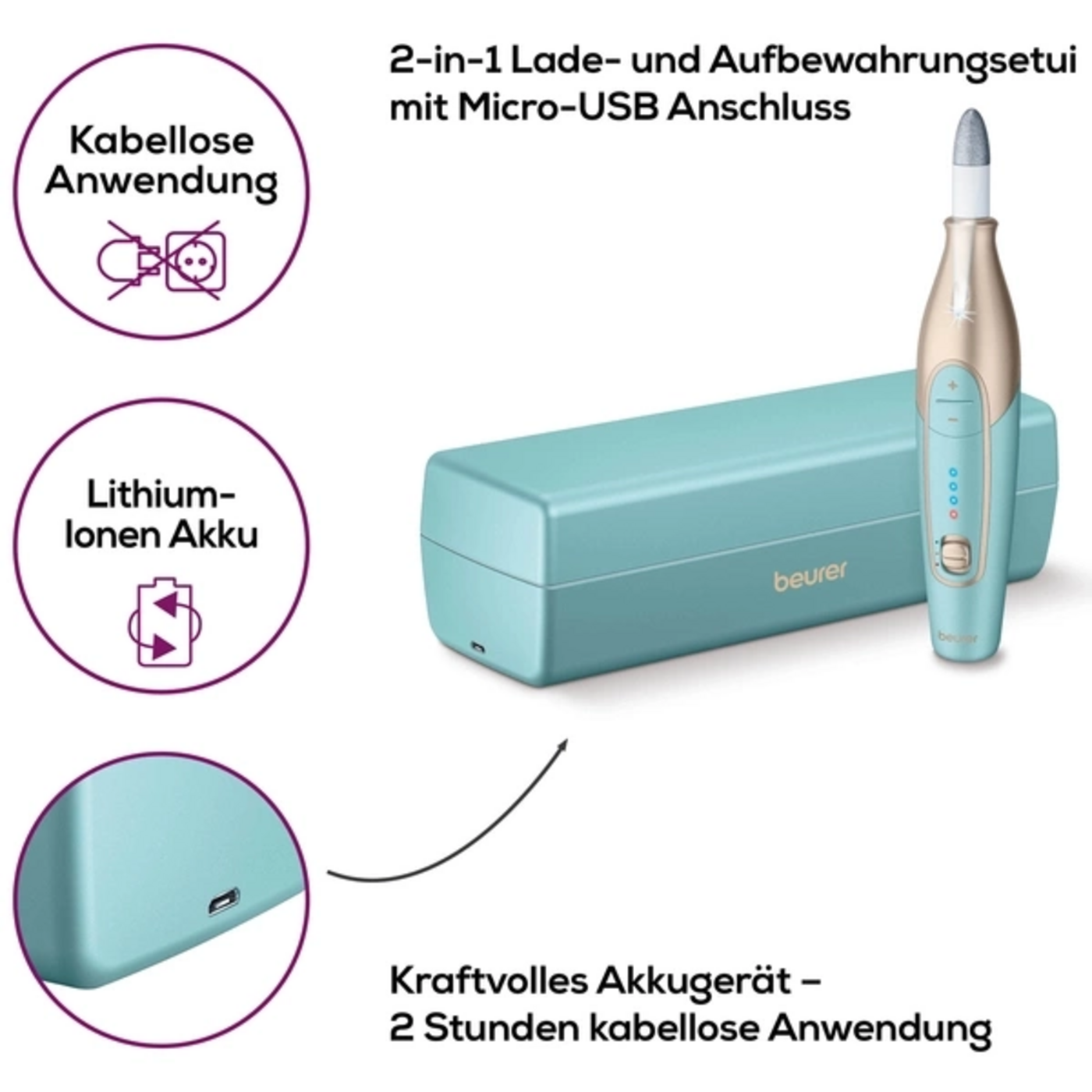 Beurer Wiederaufladbares Maniküre- & Pediküreset MP 84 & LED/UV-Nageltrockner - MP 48-Das Komplettpaket für Hände und Füße