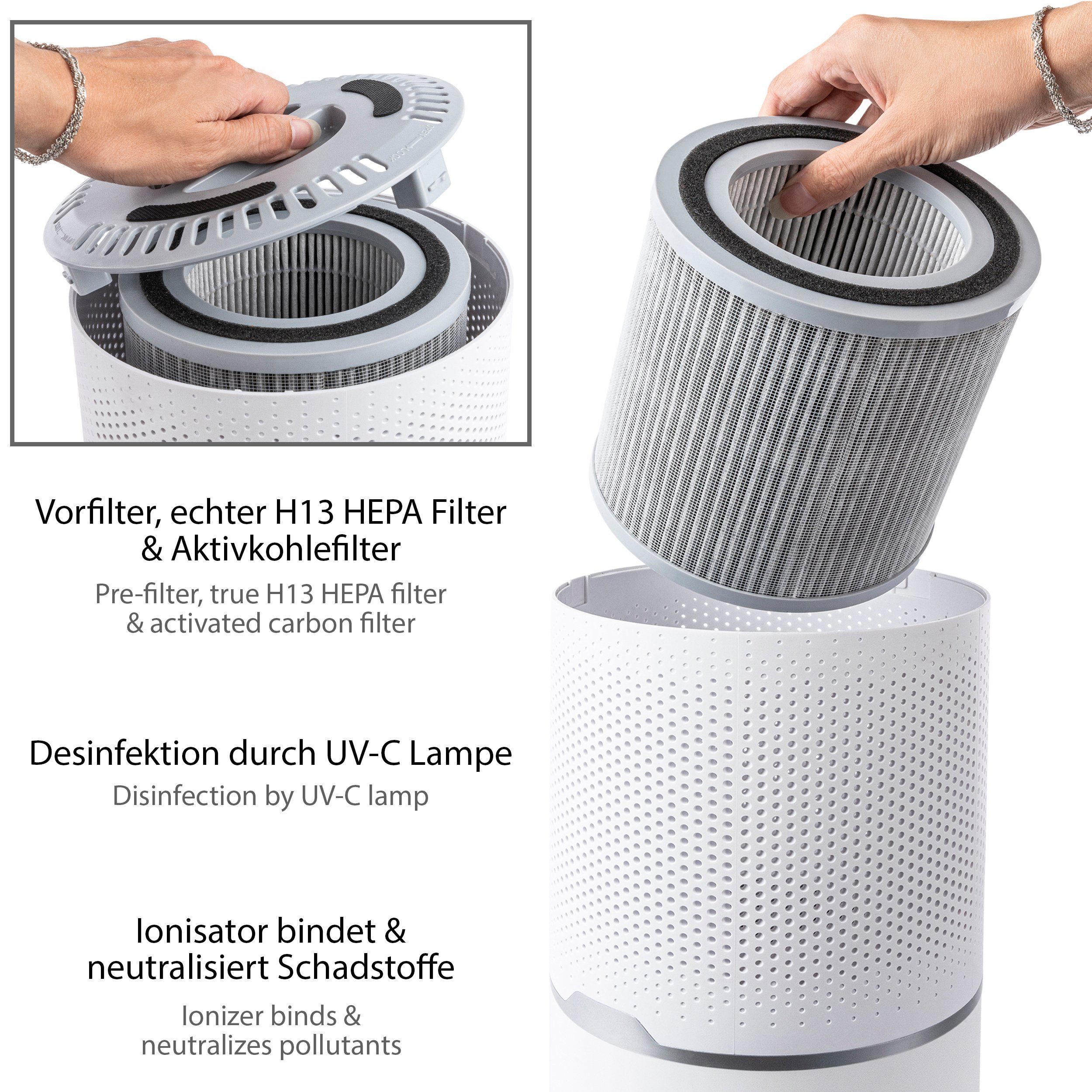 ONVAYA Luftreiniger Luftfilter mit H13 HEPA Filter, Aktivkohlefilter & UV-C Licht