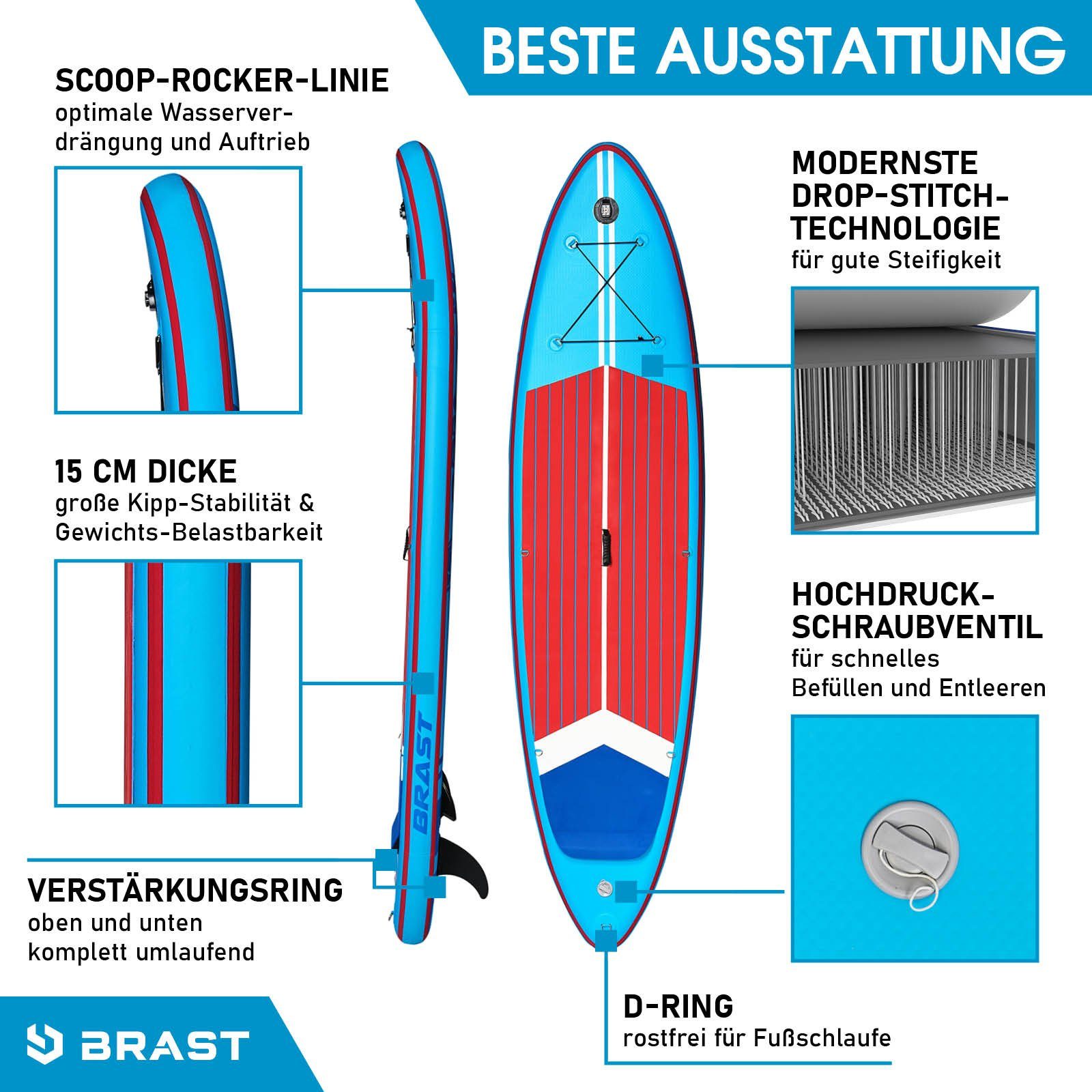 BRAST SUP-Board BRAST SUP Board SUPER Set Aufblasbares Stand up Paddle