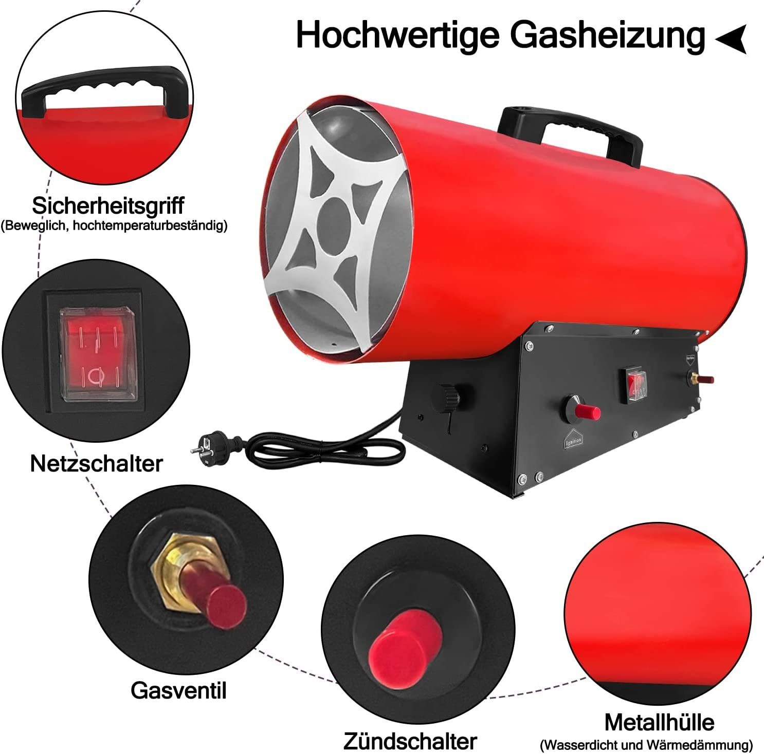 UISEBRT Heizlüfter Heizgeräte Gas Gasheizgebläse Heißluftgenerator, 30000 W
