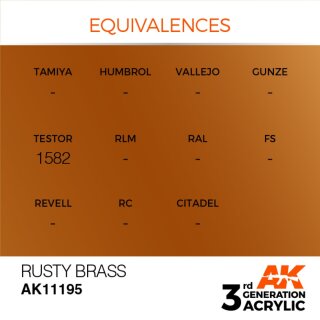 AK Rusty Brass (17 ml)