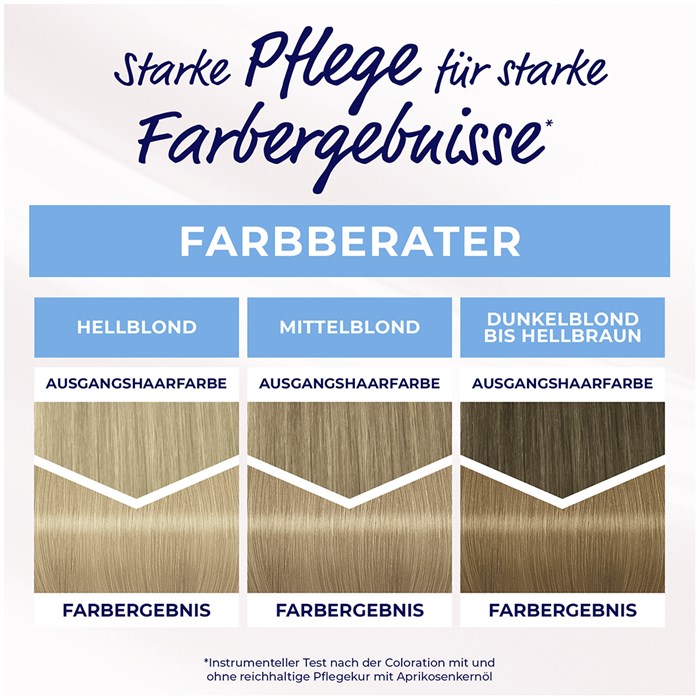 3in1 Pflege Color Creme