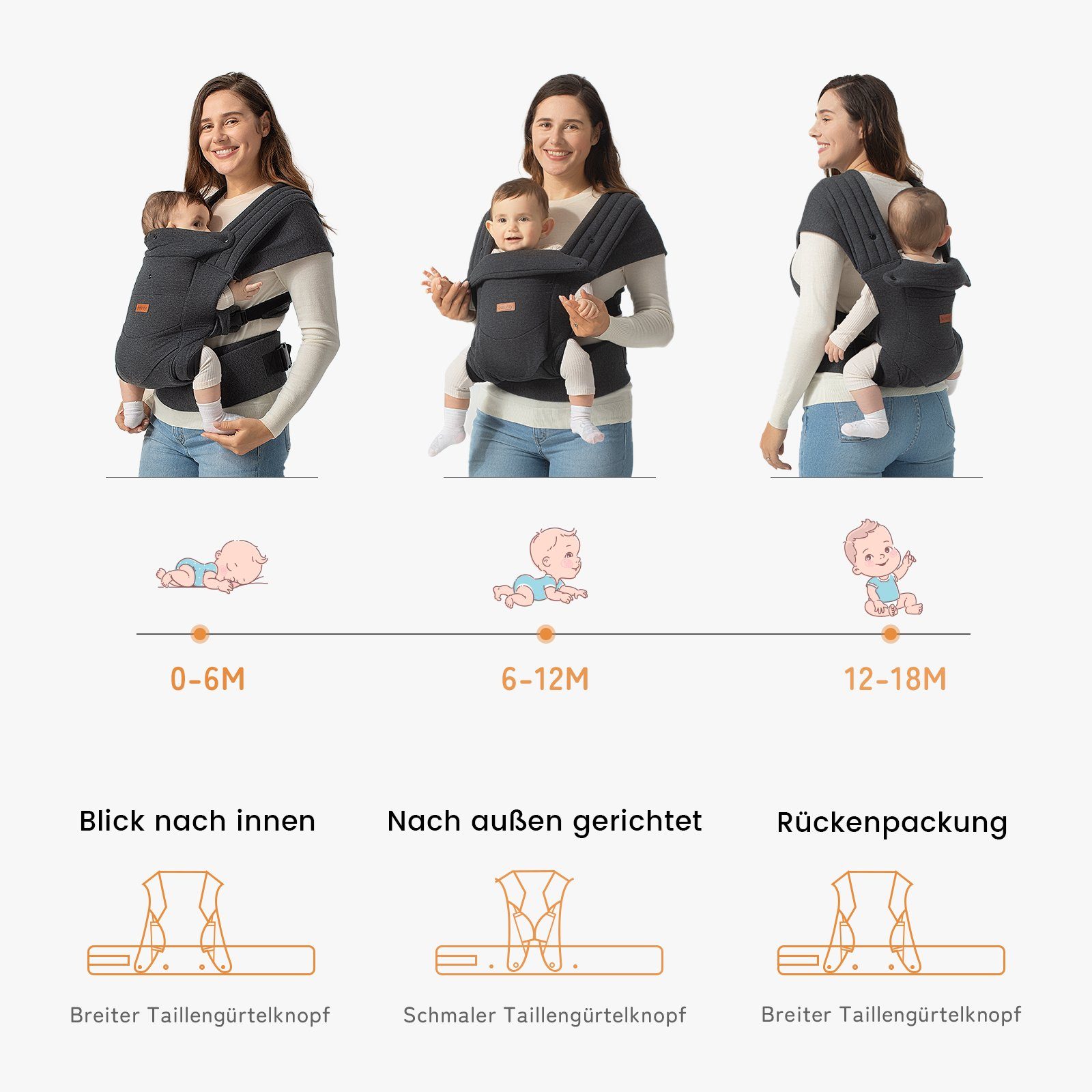 besrey Babytrage babytrage Wrap Bauchtrage für Babys & Kleinkinder bis zu 11kg, Winter Komfort Träger