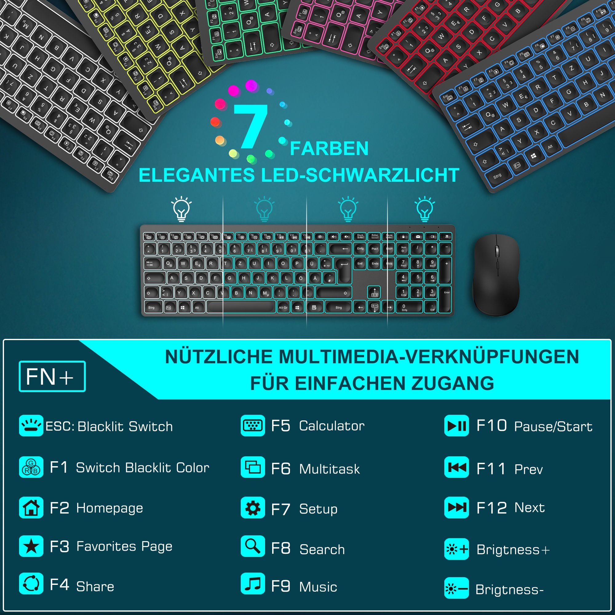 Vbrisi Kabelloses Tastatur Maus Set, Dünn 2.4GHz Tastatur Maus Set Kabellos Tastatur- und Maus-Set