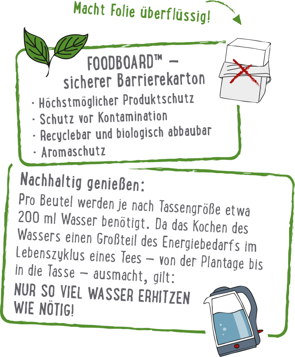 Kräutertee Bergkräuter (20 Beutel), 35 g