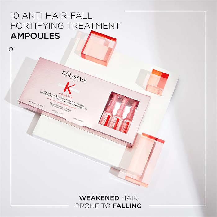 Ampoules Cure Anti-Chute Fortifiantes