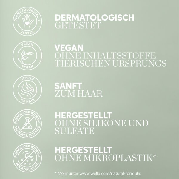 Wella Professionals Elements Renewing Mask Haarmaske