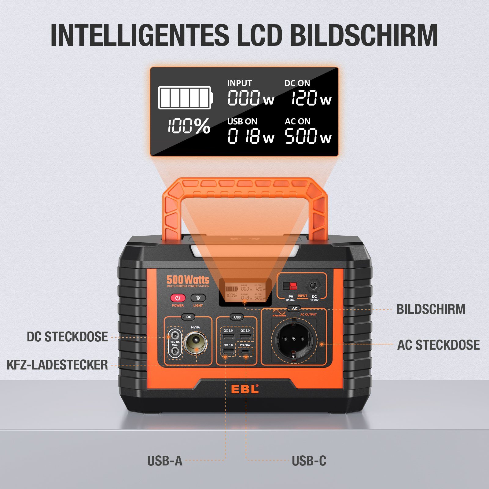 EBL Stromerzeuger 500W Powerstation Tragbarer Stromerzeuger für Camping im Freien, 0,50 in kW, (1-tlg)