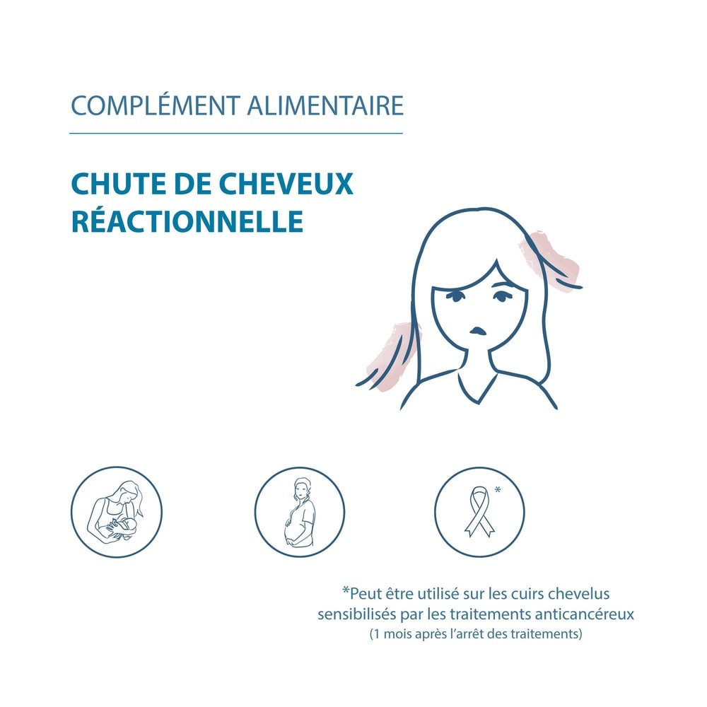 Ducray Anacaps Reactiv Cure complète 3 mois 90Gelules Complément alimentaire