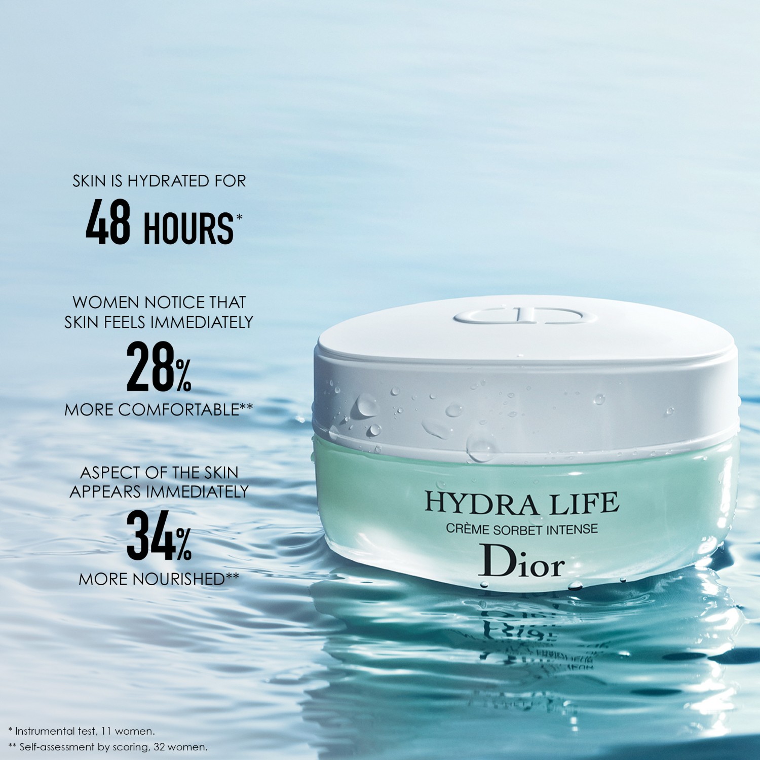 Intense Sorbet Creme