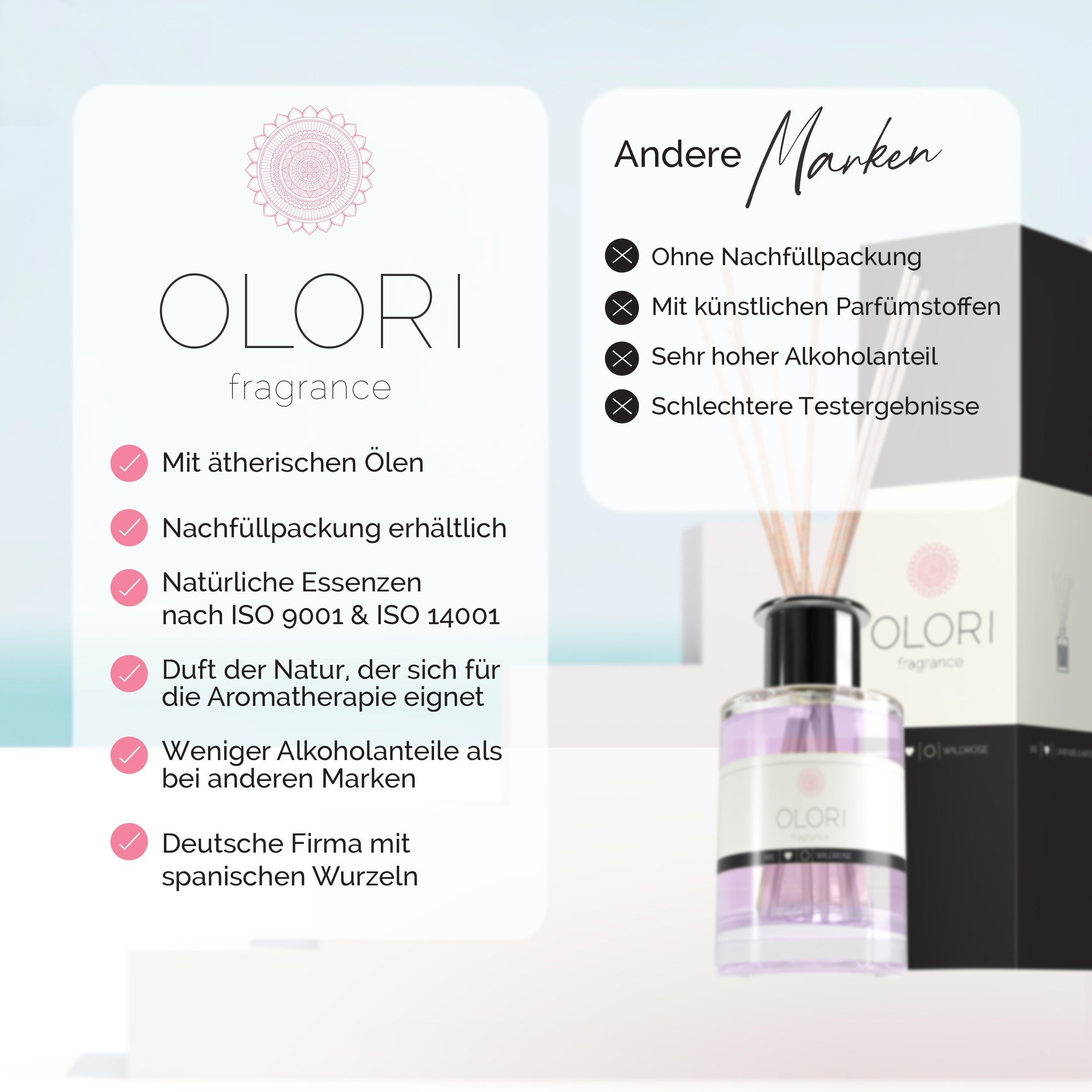 OLORI Raumduft Diffuser I Zimt/Orange I mit ätherischen Ölen I 200 ml (1-St)
