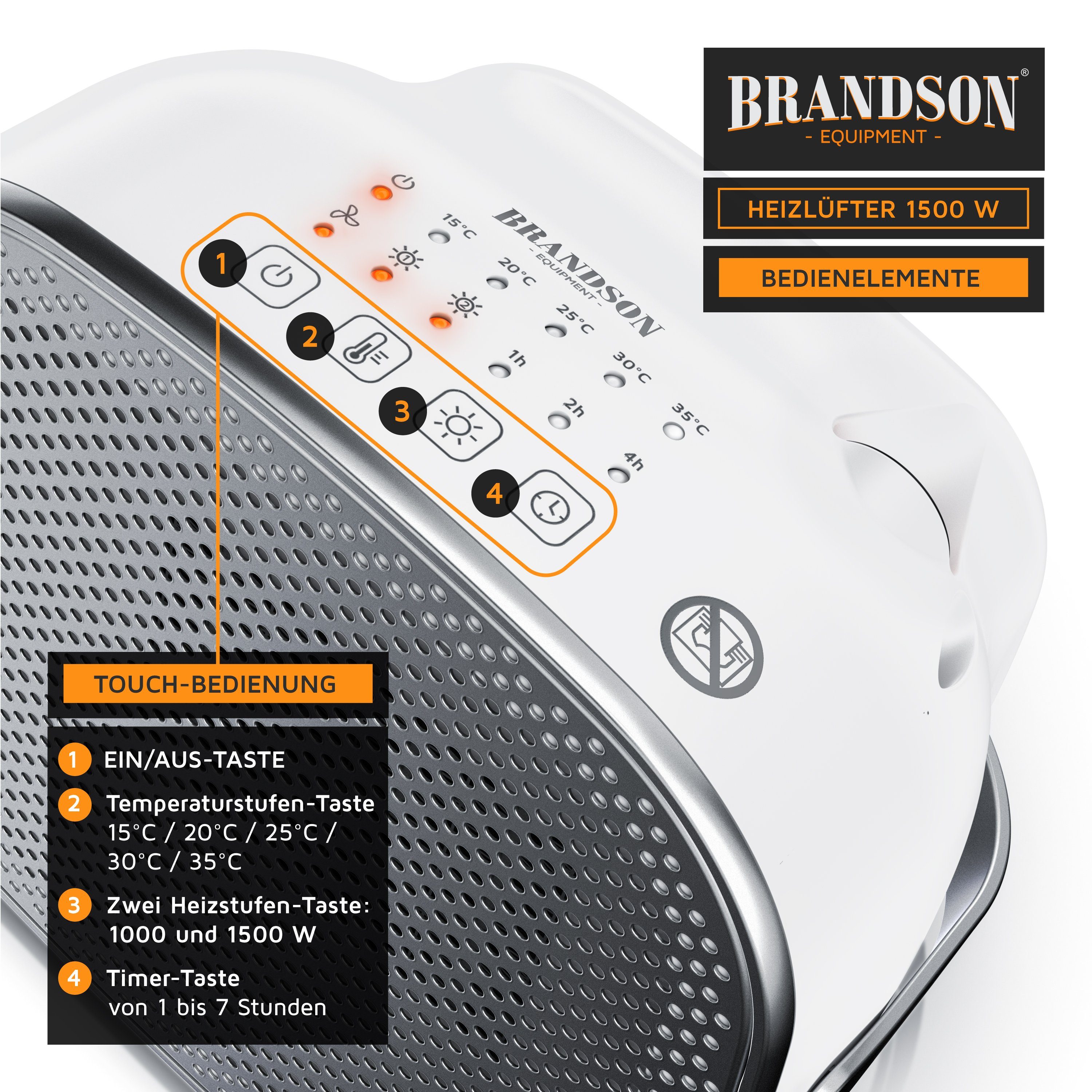 Brandson Keramikheizlüfter, 1500 W, Badezimmer Schnellheizer mit Temperaturregelung, energiesparend, leise