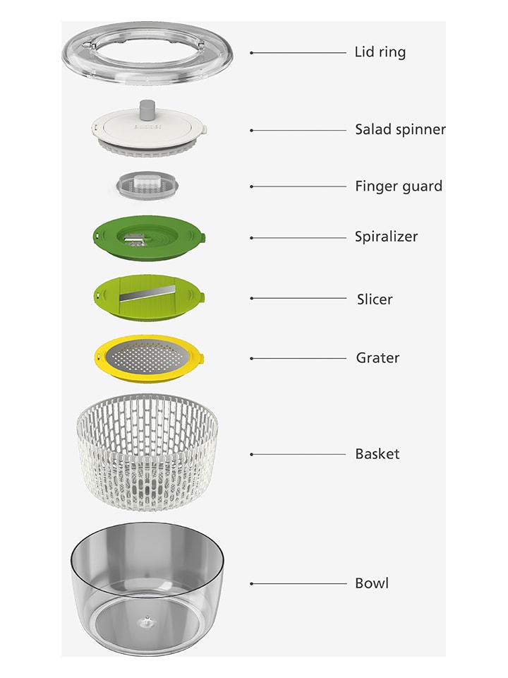 JosephJoseph 4tlg. Salatzubereitungsset - (H)16,5 x Ø 25 cm günstig kaufen onesize
