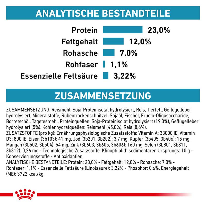 Royal Canin Veterinary Canine Hypoallergenic Moderate Calorie