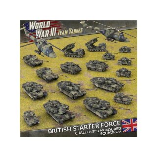 WWIII: British Starter Force