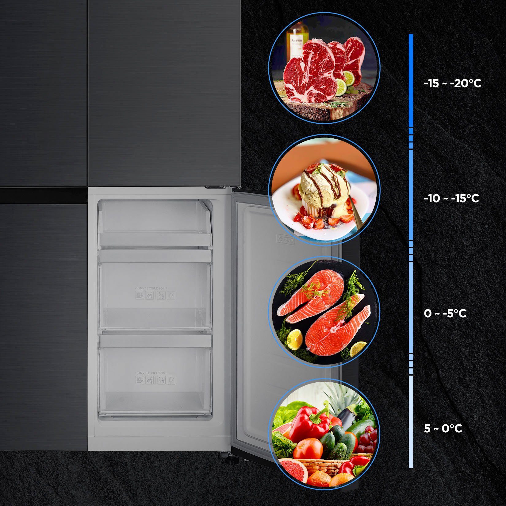 Hanseatic Multi Door HCDA19090DI, 190,0 cm hoch, 90,9 cm breit, NoFrost, Multizone, Display, Türalarm