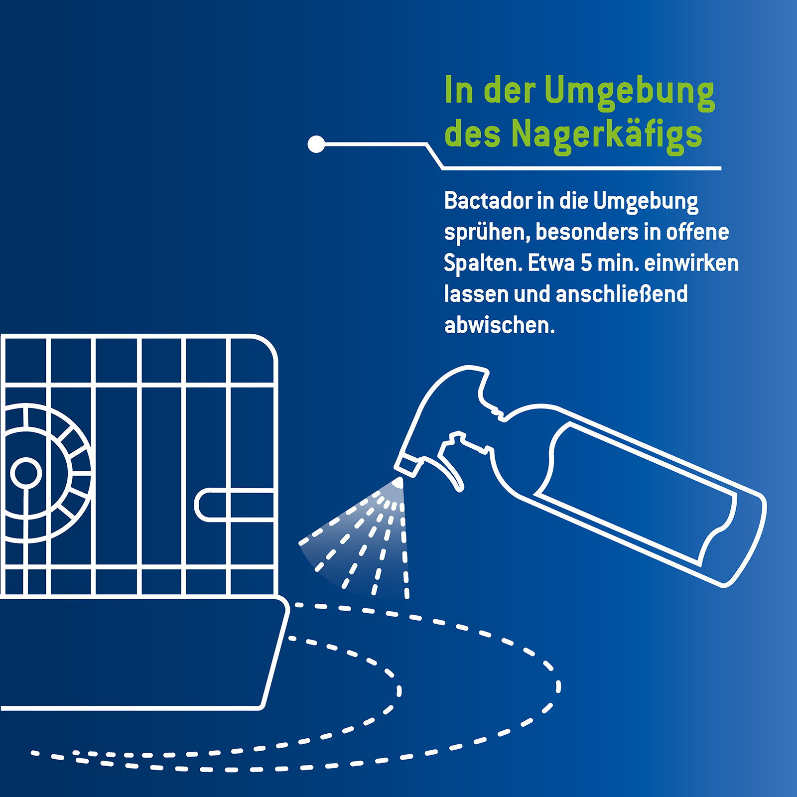 Bactador Käfigreinigung & Hygiene Bactador Käfig Geruchsentferner 500ml