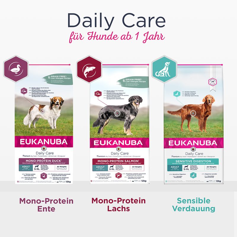 Eukanuba Daily Care Monoprotein Ente