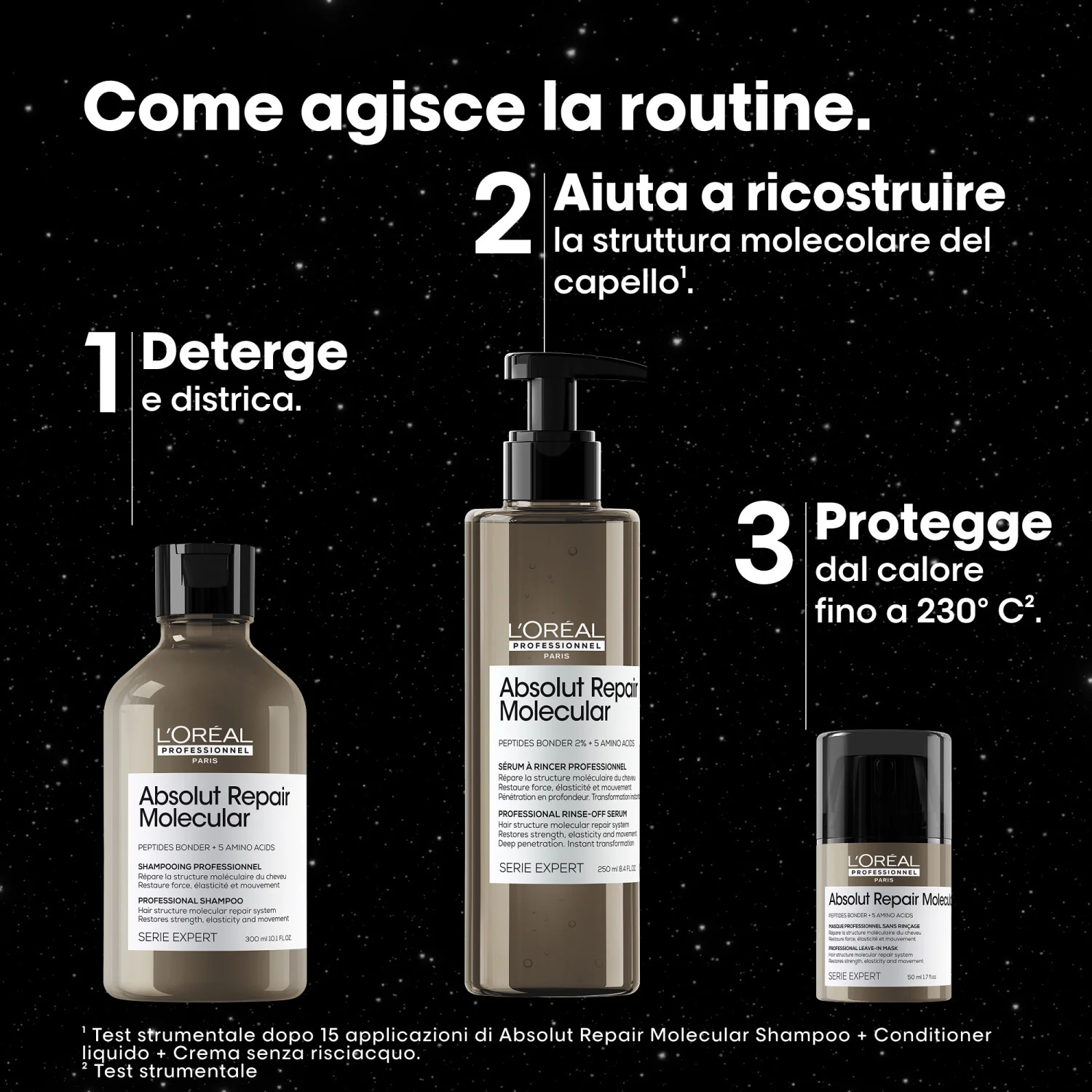EXPERT SERIES Neues Weihnachtsgeschenkset Absolut Repair Molecular Shampoo, Conditioner und Leave-in-Creme – Haarpflege-Sets, Reparatur-Shampoo, Reparatur-Conditioner, Hitzeschutzspray