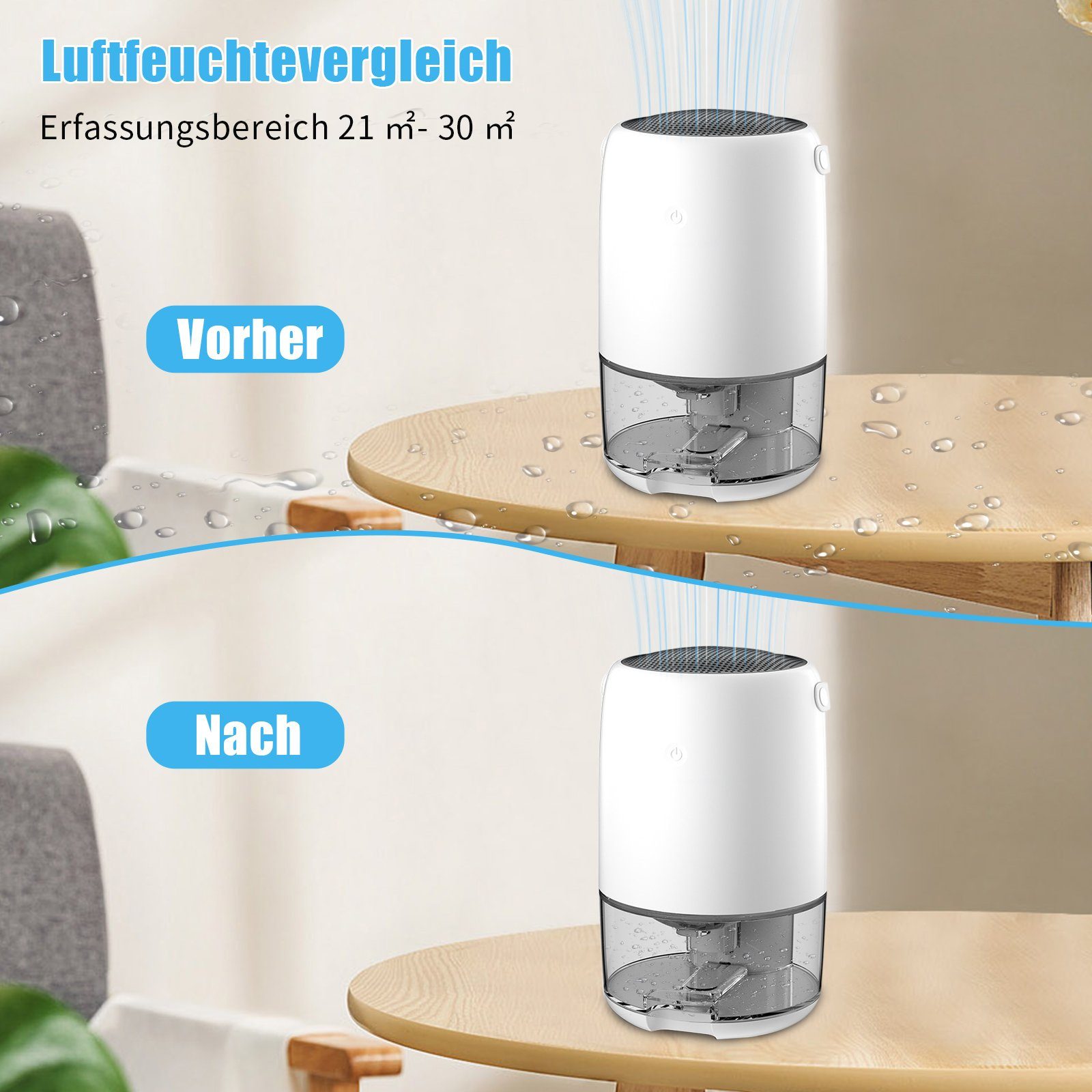 TWSOUL Luftentfeuchter Kleiner Luftentfeuchter für den Hausgebrauch, für 30 m³ Räume, Tank 1,10 l, Schnelle Entfeuchtung, energiesparend