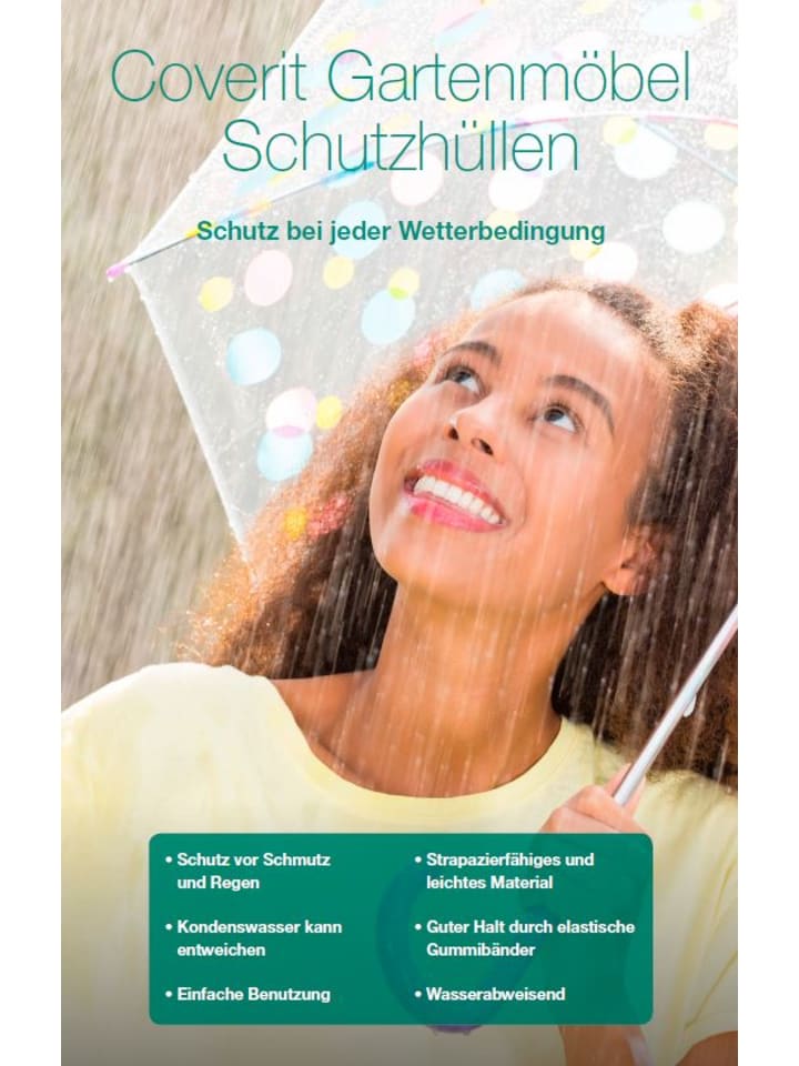GMD Living COVERIT Ampelschirm Schutzhülle für Sonnenschirm ATHENE, 240 x 68 cm günstig kaufen 240 cm