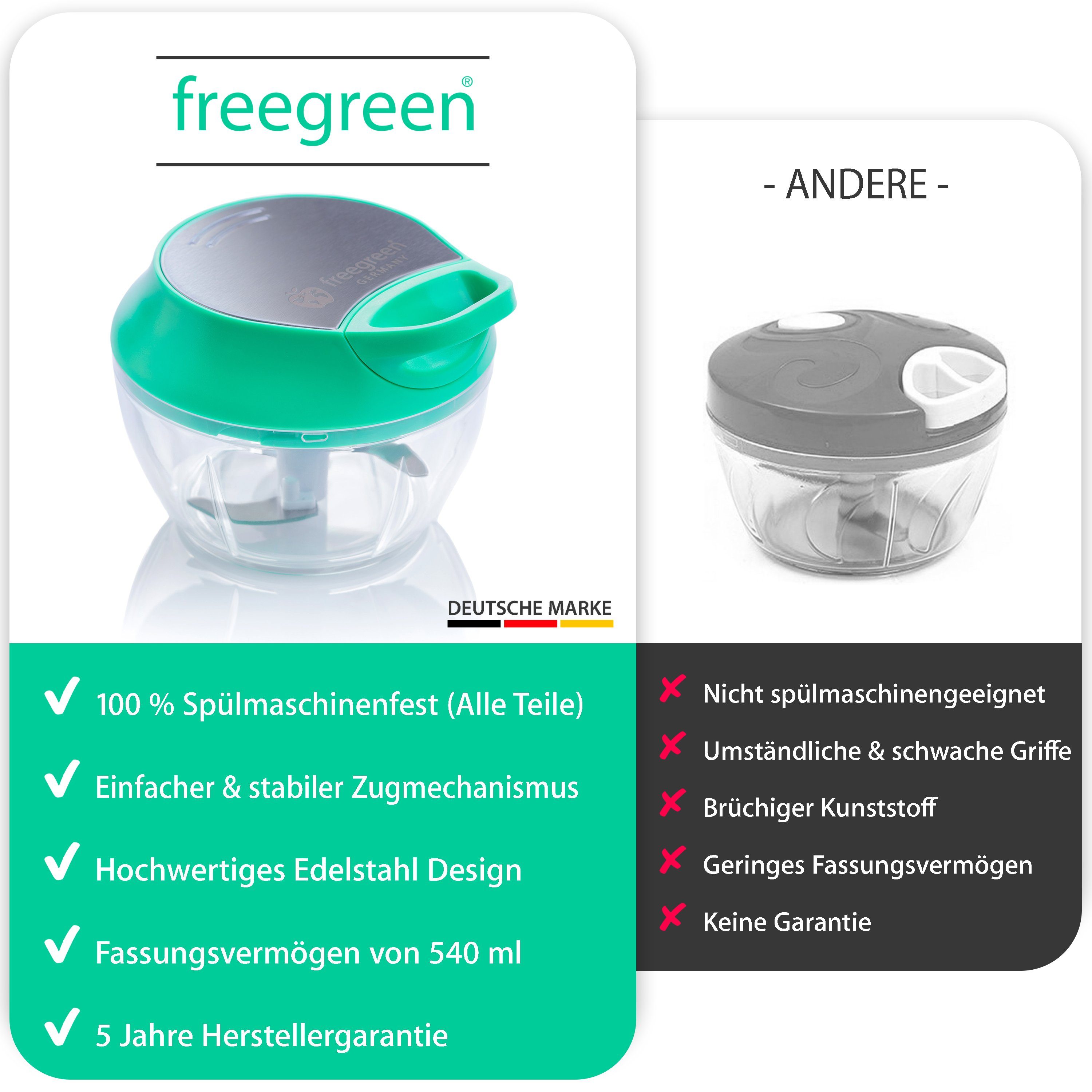 freegreen® Zwiebelhacker 540 ml, Multi-Zerkleinerer I Zwiebelschneider I Universalzerkleinerer, Edelstahl Gemüseschneider mit Mixer-Einsatz und Frischhaltedeckel