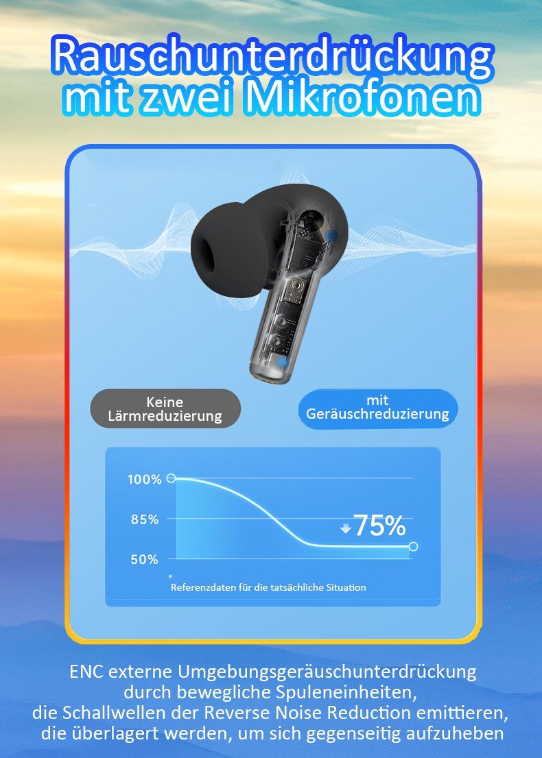KUGI Bluetooth Kopfhörer in Ear mit Mikrofon Bluetooth 5.3 LED Anzeige In-Ear-Kopfhörer (Stereoklang Ohrhörer mit Smart Touch für iOS Andriod, Kopfhörer Kabellos ENC Noise Cancelling, Earbuds Sport Kopfhörer Bluetooth, True-Wireless Rauschunterdrücku