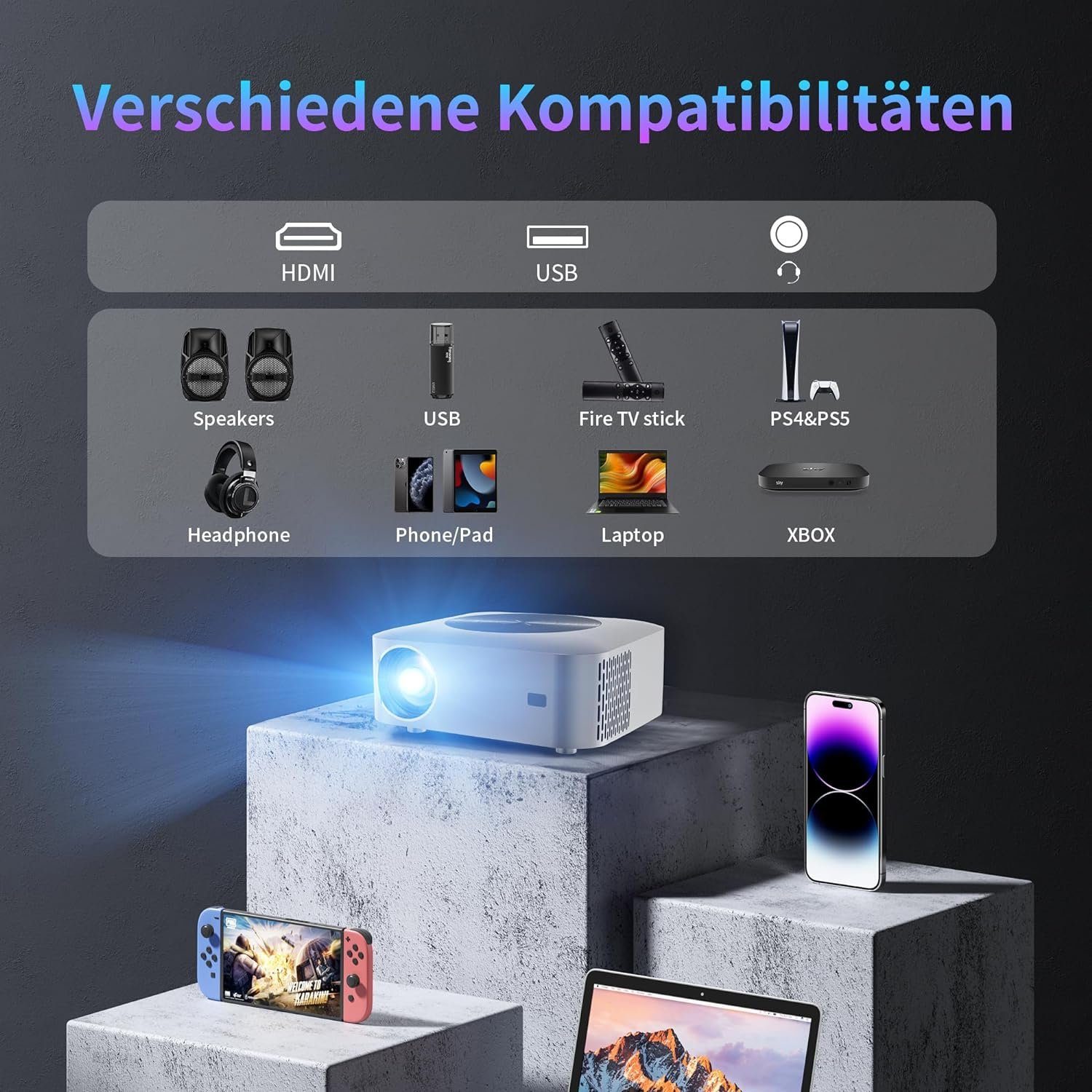 sainyer 4K mit Android 12.0 OS 4GB RAM 32GB ROM, [Digital Focus] Portabler Projektor (500 lm, 20000:1, 3840 x 2160 px, mit WiFi-6,Bluetooth 5.0 4K 8K-Unterstützung,Outdoor ZOOM 300)