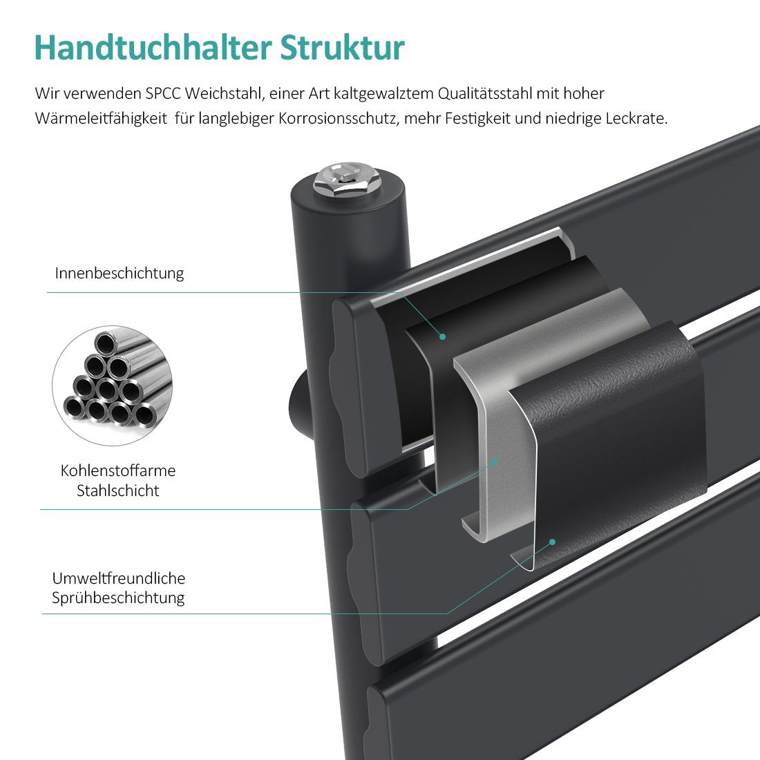 EMKE Badheizkörper EMKE BadHeizkörper Flach Heizkörper Handtuchwärmer Handtuchtrockner, für Bad Mittelanschluss Anthrazit